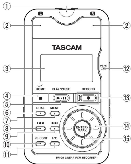 TASCAM DR-2D - Top panel - 1