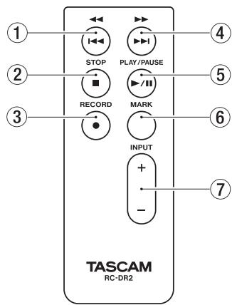 TASCAM DR-2D - Remote control (RC-DR2) - 1