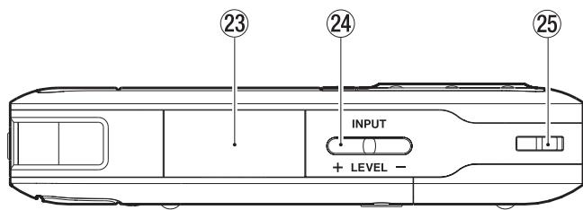 TASCAM DR-2D - Left side panel - 1