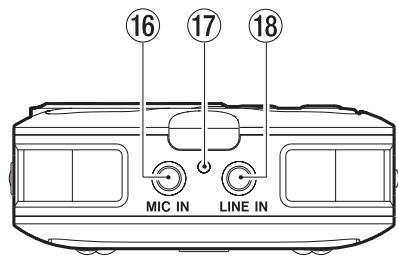TASCAM DR-2D - Rear Panel - 1