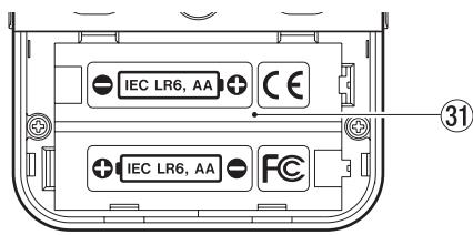 TASCAM DR-2D - 2-Names and Functions of Parts - 1