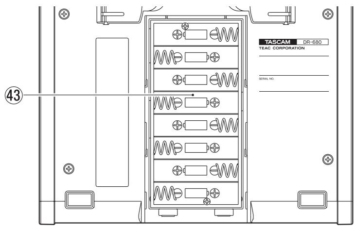TASCAM DR-680 - Bottom panel - 2