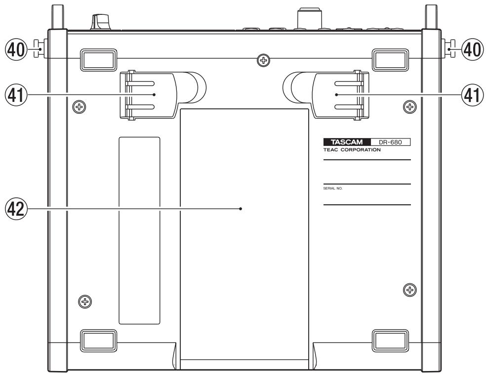 TASCAM DR-680 - Bottom panel - 1