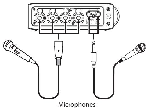 TASCAM DR-680 - Connecting other equipment - 1