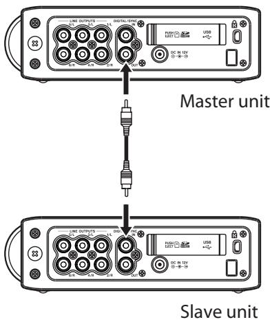 TASCAM DR-680 - Cascade settings - 1