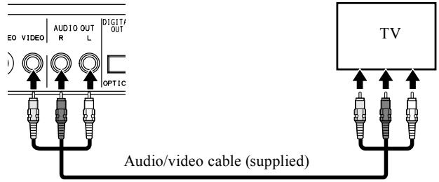 TASCAM DV-D01U - To connect a conventional TV - 1