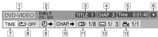 TASCAM DV-D01U - Contents of the on-screen bar during playback - 1