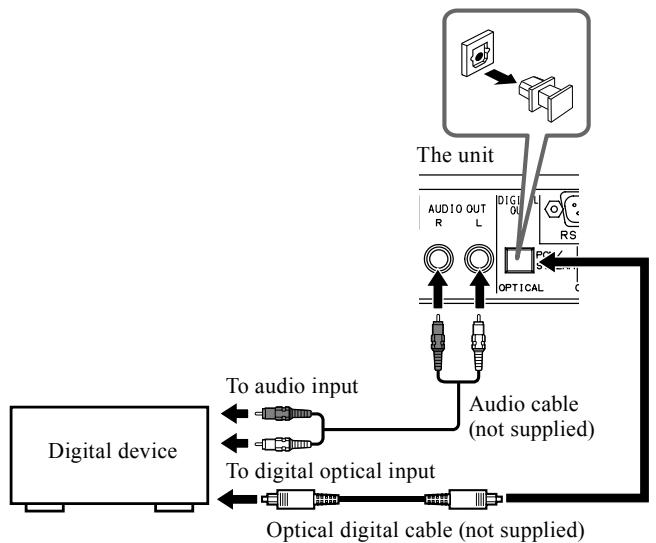 TASCAM DV-D01U - Connecting to a digital component - 1