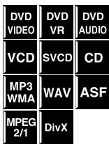 TASCAM DV-D01U - Fast-forward/fast-reverse search - 1
