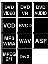 TASCAM DV-D01U - ResumePlayback - 1