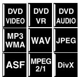 TASCAM DV-D01U - Press TITLE/GROUP. - 1