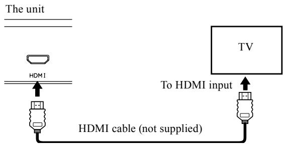 TASCAM DV-D01U - To connect a TV equipped with the HDMI terminal - 1