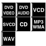 TASCAM DV-D01U - Program Playback - 1