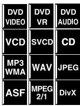 TASCAM DV-D01U - Using / buttons - 1