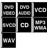 TASCAM DV-D01U - Random Playback - 1