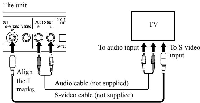 TASCAM DV-D01U - To connect a TV equipped with an S-video jack - 1
