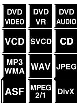 TASCAM DV-D01U - Repeating the current selection or all tracks - 1