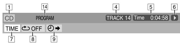 TASCAM DV-D01U - Contents of the on-screen bar during playback - 6