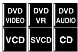TASCAM DV-D01U - Locating a desired position by specifying the time - 1