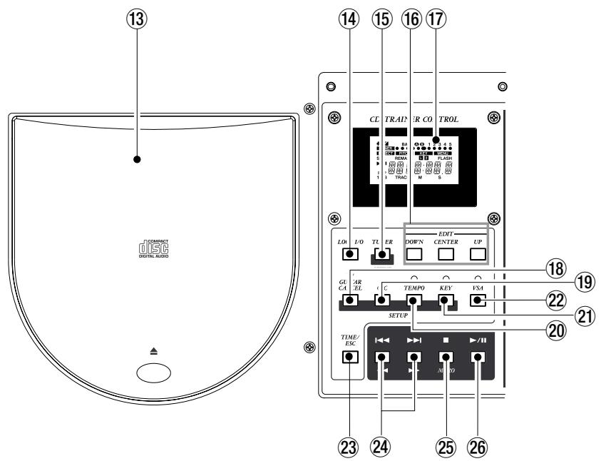 TASCAM GA-30CD - Top Panel - 1