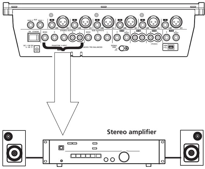 TASCAM M-164 - CAUTION - 1