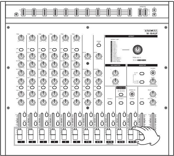 TASCAM M-164 - Raise the channel fader. - 1