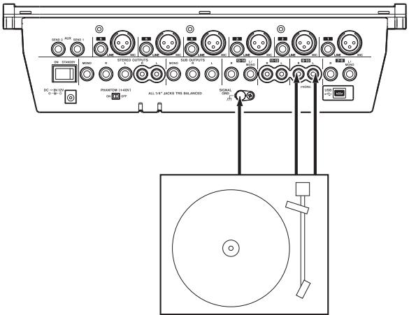TASCAM M-164 - Using a record player - 1
