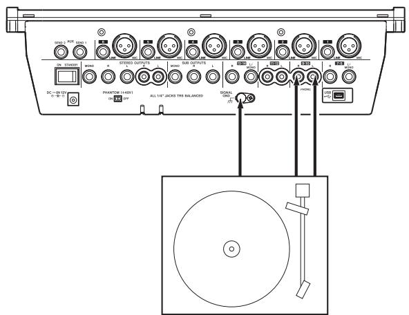 TASCAM M-164UF - Using a record player - 1