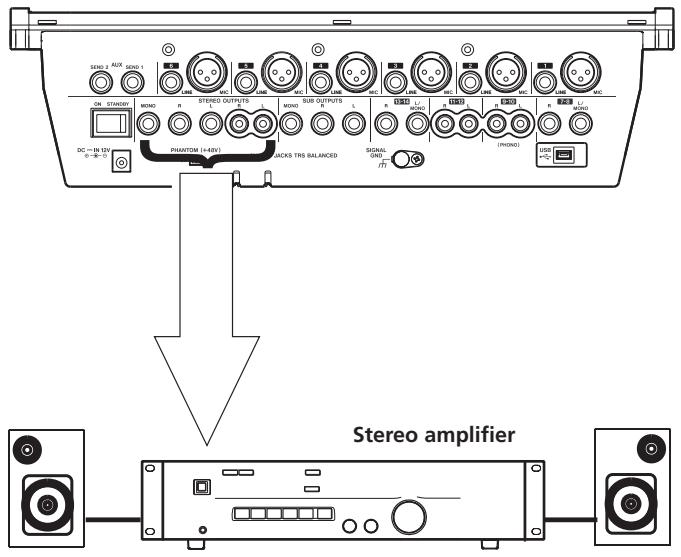 TASCAM M-164UF - CAUTION - 1