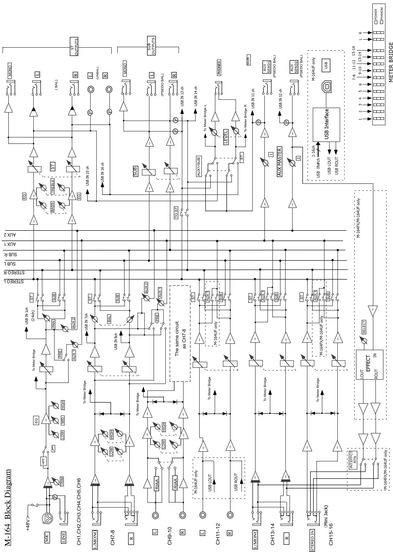 TASCAM M-164UF - – Specifications and Block Diagrams - 1