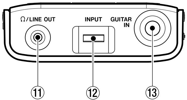 Ω/LINE OUT INPUT GUITAR IN ⑪ ⑫ ⑬