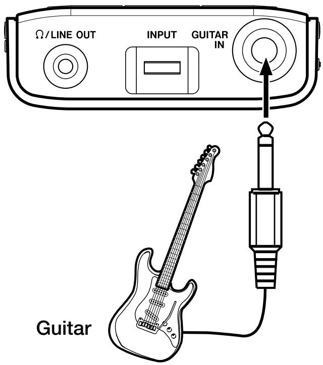 Ω/LINE OUT INPUT GUITAR IN Guitar