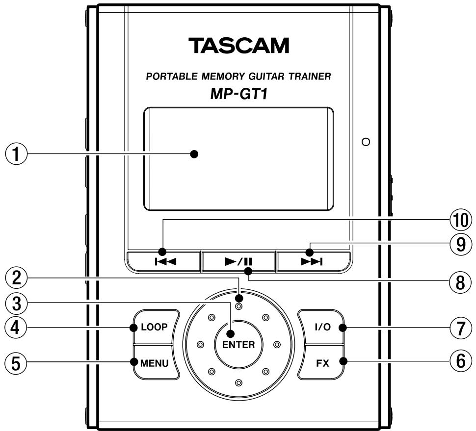 TASCAM PORTABLE MEMORY GUITAR TRAINER MP-GT1 ① ② ③ ④ ⑤ LOOP MENU ENTER I/O FX ⑩ ⑨ ⑧ ⑦ ⑥
