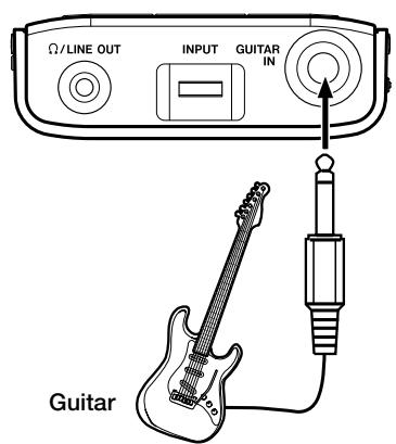 Ω/LINE OUT INPUT GUITAR IN Guitar