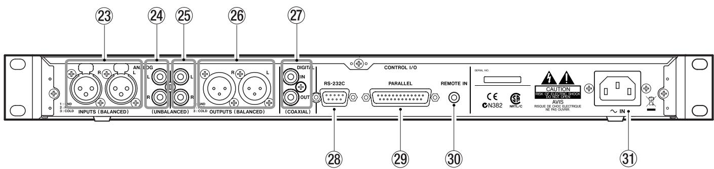 TASCAM SS-CDR1 - Rear panel - 1