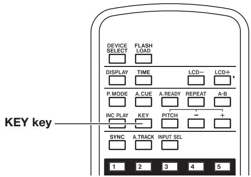 TASCAM SS-CDR1 - Using the remote's dedicated key to turn Key Control on/off - 1