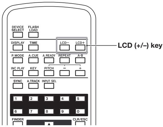TASCAM SS-CDR1 - Adjusting the contrast - 2