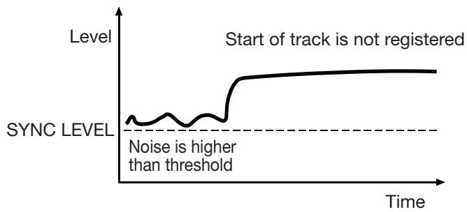 TASCAM SS-CDR1 - - If the sync level is too low: - 1