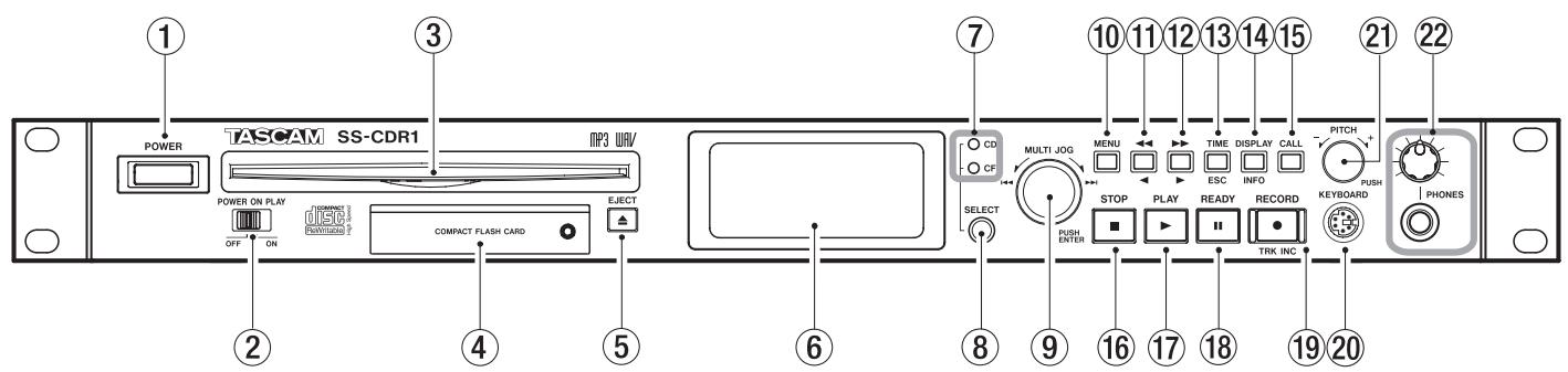 TASCAM SS-CDR1 - Front panel - 1