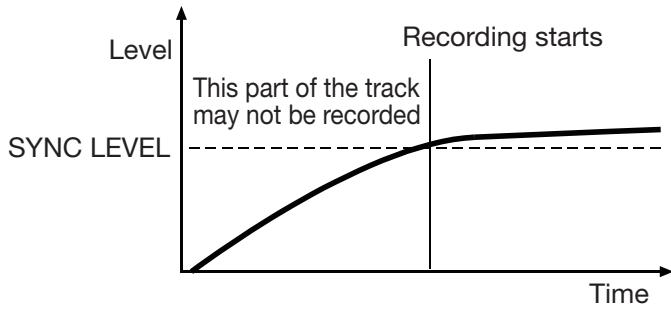TASCAM SS-CDR1 - - When the sync level is too high: - 1