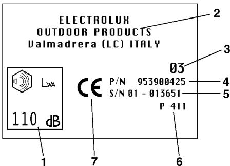 PARTNER B 300L, 30CC, STRAIGHT SHAFT, LOOP HANDLE, STRAP - General Description - 1