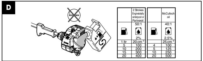 PARTNER B 300TRIO - 6