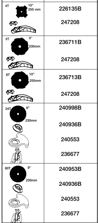PARTNER B 341 - N. - 3