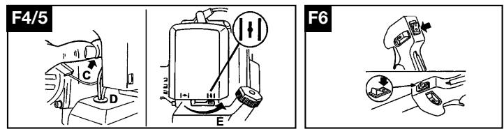 PARTNER B 341 PRO HARNESS - INSTRUCTION MANUAL - 6