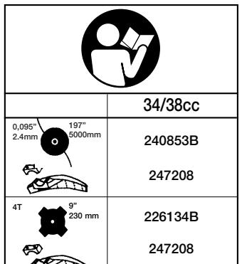 PARTNER B 380 - N. - 2