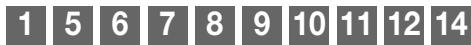 PARTNER B 390 - Starting and stopping the engine - 2