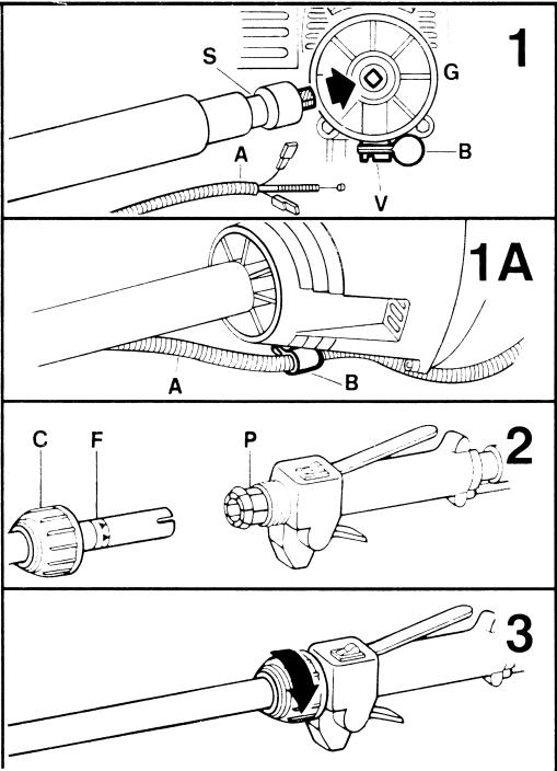 PARTNER B 422 X, NEW TWIST HANDLE - Ecology - 2