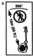 PARTNER COLIBRI 25 - IDENTIFICATION OF SYMBOLS - 3