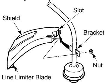 PARTNER COLIBRI 25 - ATTACHING THE SHIELD - 1