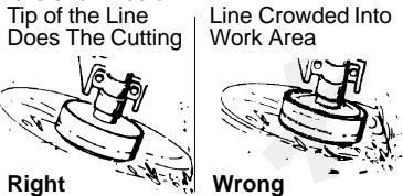 PARTNER COLIBRI 25 - CUTTING METHODS - 2